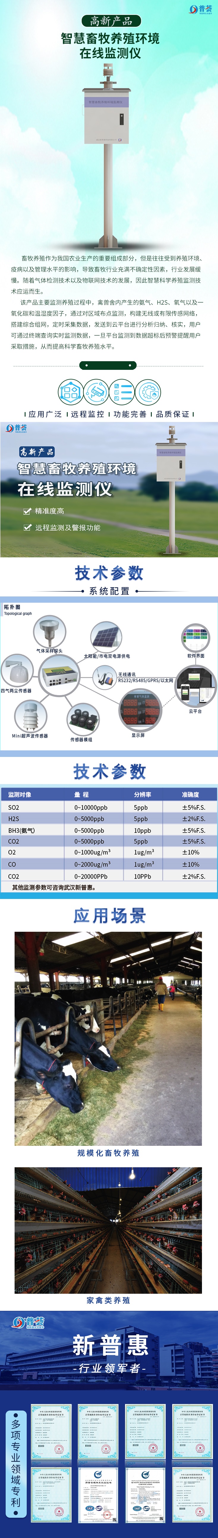 智慧畜牧養(yǎng)殖監(jiān)測(cè)-長(zhǎng)圖_低像素.jpg